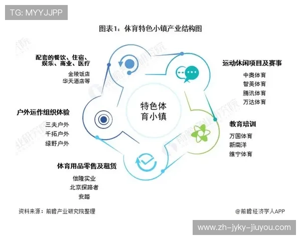 马赛联合大学设立体育产业奖学金推动学术与行业融合发展