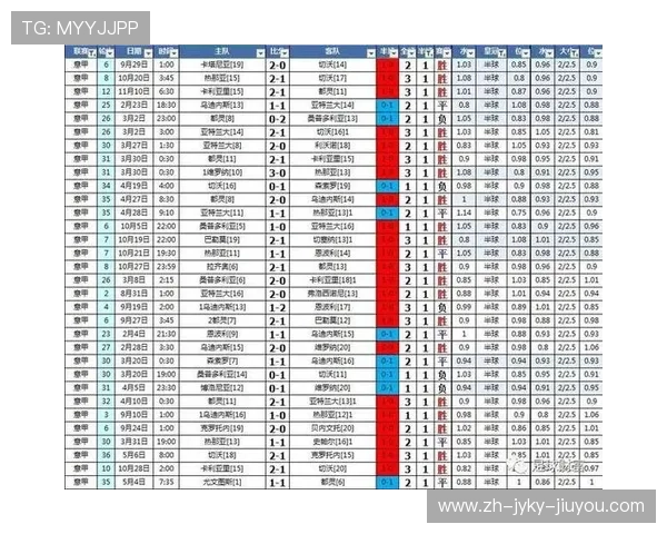 意甲球队分布情况表格及区域足球文化特色